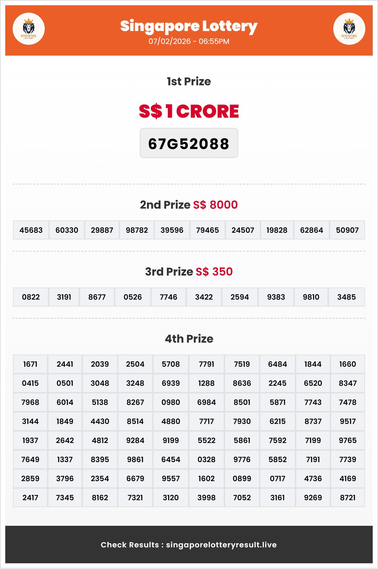 Thumbnail for    07/02/2026 Result | 06:55 PM